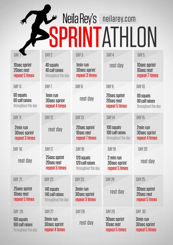 Sprint Speed Training Program